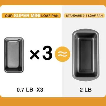 HONGBAKE Mini Loaf Pan Set - Nonstick Bread Pans 3 Pack