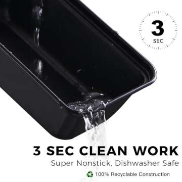 HONGBAKE Mini Loaf Pan Set - Nonstick Bread Pans 3 Pack