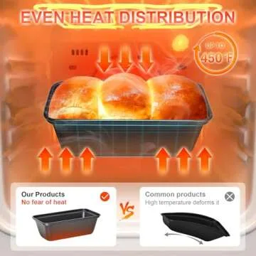 HONGBAKE Mini Loaf Pan Set - Nonstick Bread Pans 3 Pack