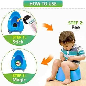 Color Changing Potty Training Stickers for Creative Toddlers