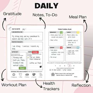 Life & Apples Wellness Journal and Planner – Food Journal, Fitness Journal, Weight Loss Journal for Diet Tracking, Food Log and Health Goals, Undated, Size A5 Rose Gold