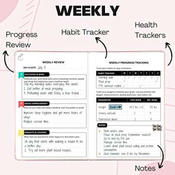 Life & Apples Wellness Journal and Planner – Food Journal, Fitness Journal, Weight Loss Journal for Diet Tracking, Food Log and Health Goals, Undated, Size A5 Rose Gold