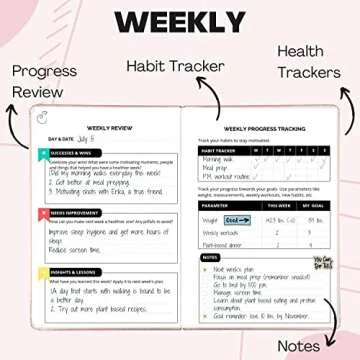 Life & Apples Wellness Journal and Planner – Food Journal, Fitness Journal, Weight Loss Journal for Diet Tracking, Food Log and Health Goals, Undated, Size A5 Rose Gold