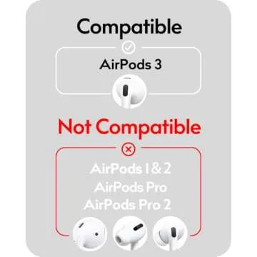 Gcioii 3 Pairs Ear Tips Covers for AirPods 3 [Fit in Case] Anti Slip Silicone Sport Ear Tips,Anti Scratches Accessories Compatible with Apple AirPods 3rd Generation (White)