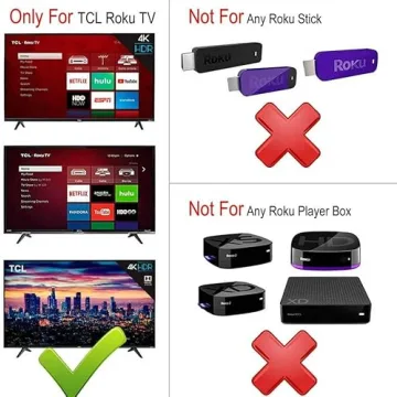 Universal Remote for TCL, Hisense & Roku TVs