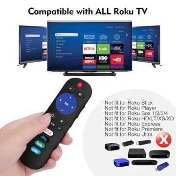Universal Remote for TCL, Hisense & Roku TVs