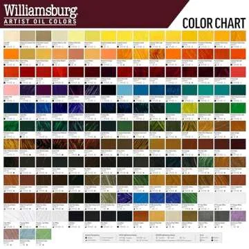 Williamsburg Artist Oil Colors - Chromium Oxide 37 ml Tube
