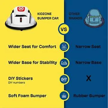 Kidzone 6V Electric Ride On Bumper Car for Kids & Toddlers 1.5-6 Years Old, DIY Sticker Baby Bumping Toy Gifts W/Remote Control, LED Lights & 360 Degree Spin, ASTM Certified