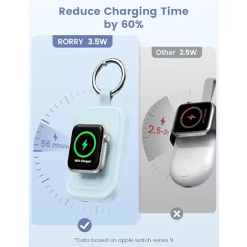 RORRY Portable Charger for Apple Watch Series 10