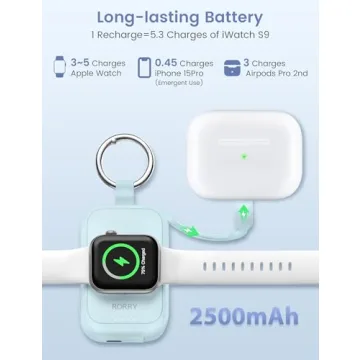 RORRY Portable Charger for Apple Watch Series 10