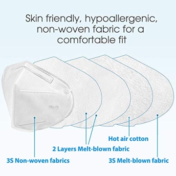 Bio-th Face Masks 20 Pack 5Ply for All Ages and Genders