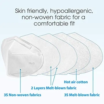 Bio-th Face Masks 20 Pack 5Ply for All Ages and Genders