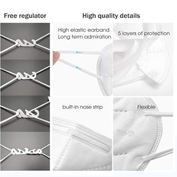 Bio-th Face Masks 20 Pack 5Ply for All Ages and Genders