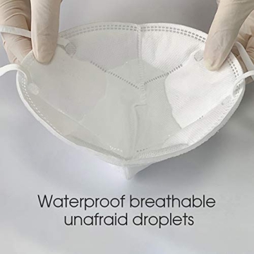 Bio-th Face Masks 20 Pack 5Ply for All Ages and Genders