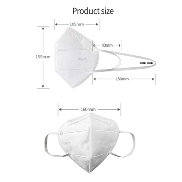 Bio-th Face Masks 20 Pack 5Ply for All Ages and Genders