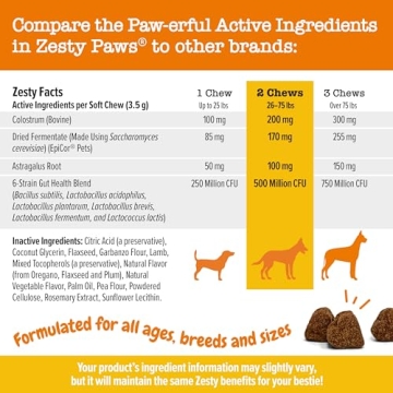 Zesty Paws Allergy Relief Chews for Dogs - 90ct