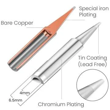 Soldering Iron Kit, 60W Soldering Iron, 5 Soldering Iron Tips, 21-in-1 Adjustable Temperature, Solder Wire, Stand, Desoldering Pump, Soldering Welding Iron Kit for Electronics Hobby DIY 110V US Plug