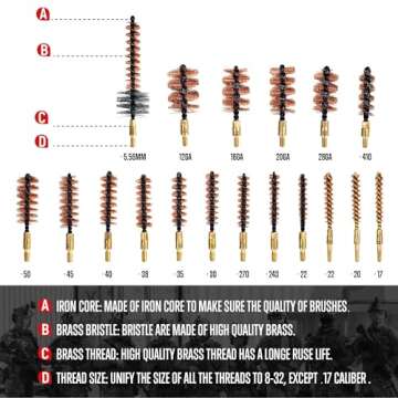 Premium GLORYFIRE Gun Cleaning Kit for All Firearms