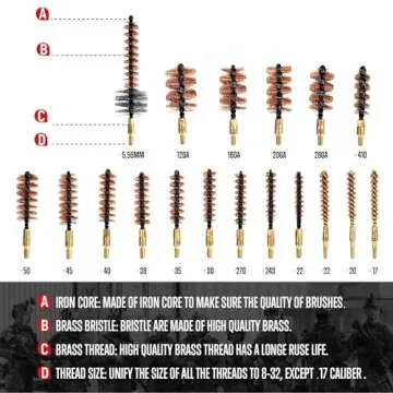 Premium GLORYFIRE Gun Cleaning Kit for All Firearms