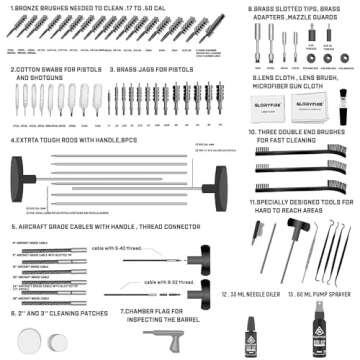 Premium GLORYFIRE Gun Cleaning Kit for All Firearms