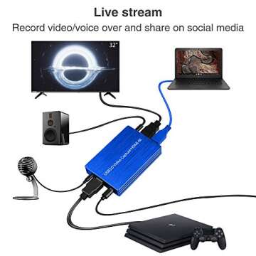 PUTELTAL 4K HDMI to USB 3.0 Video Capture Card Dongle 1080P Full HD Video Recorder for OBS Gaming Live Streaming HD Capture Box for PS3 PS4 Xbox Wii U & More