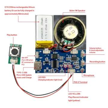XLW Module - 16MB Push Button Activated Sound Module with Speaker, Type-C Cable, and Easy Recording ...
