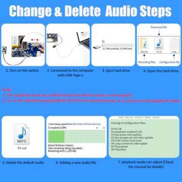 XLW Module - 16MB Push Button Activated Sound Module with Speaker, Type-C Cable, and Easy Recording Capability16 Minutes for Personalized Greetings, DIY Projects, and Holiday Crafts