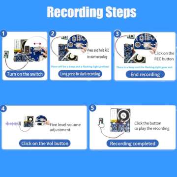 XLW Module - 16MB Push Button Activated Sound Module with Speaker, Type-C Cable, and Easy Recording Capability16 Minutes for Personalized Greetings, DIY Projects, and Holiday Crafts