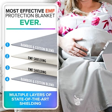 DefenderShield EMF Protection Blanket for Safe Relaxation
