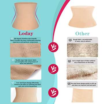LODAY 2 in 1 Postpartum Recovery Belt,Body Wraps Works for Tighten Loose Skin