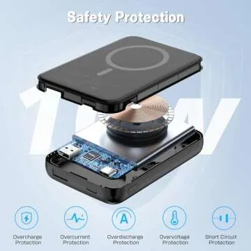 HAIARA for MagSafe Portable Charger, 5000mAh Wireless Magnetic Power Bank with USB C & A Charging, Slim Phone Battery Pack for iPhone 16/16 Pro/16 Pro Max, iPhone 15/14/13 Series - (Black)