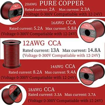 100FT 12 Gauge Electrical Wire for Automotive and Lighting