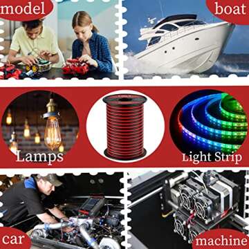 100FT 12 Gauge Electrical Wire for Automotive and Lighting