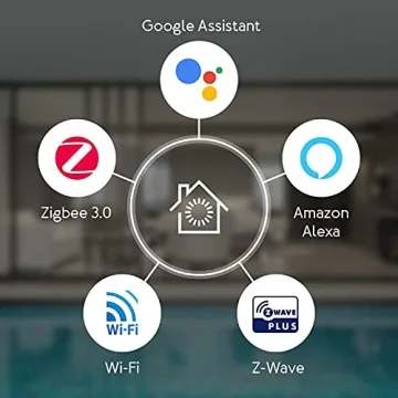 Aeotec Smart Home Hub for SmartThings and More