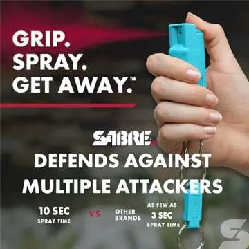 SABRE Pepper Spray, Quick Release Keychain for Easy Carry and Fast Access, Finger Grip for More Accurate and Faster Aim, Maximum Police Strength OC Spray, 0.54 oz, Secure and Easy to Use Safety