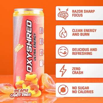 EHP Labs OxyShred Healthy Energy Drink - Zero Sugar Energy Drinks with Amino Acids, Green Tea Extrac...