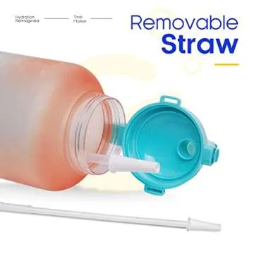 Giotto Large 1 Gallon/128oz (When Full) Motivational Water Bottle with Time Marker & Straw, Leakproof Tritan BPA Free for Fitness-Orange/Green Gradient