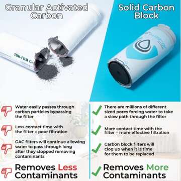 Epic Water Filters Smart Shield. Under Sink Water Filter, Inline NSF 53 Water Filter. Direct Connect DIY Install for Under Sink. Tap Water Filtration System. No Water Wasted