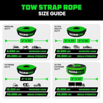 Rhino USA Recovery Tow Strap (4" x 30') - 40,320lb Break Strength - Emergency Recovery Strap Tow Rope for Diesel Trucks, Backhoe, Excavators & More - Heavy Duty Towing Strap for Offroad 4x4 Use