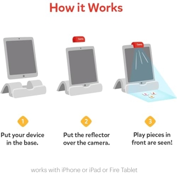 Osmo Coding Family Bundle STEM Games for Kids Ages 5-10+