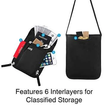 KEAFOLS RFID Blocking Neck Wallet for Travel Security