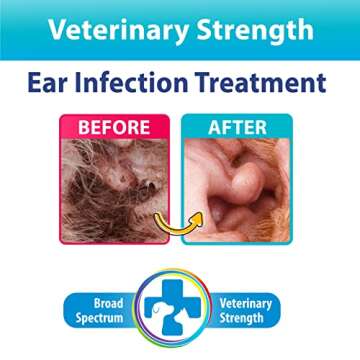 Curaseb Dog Ear Infection Treatment Solution for Healthy Ears