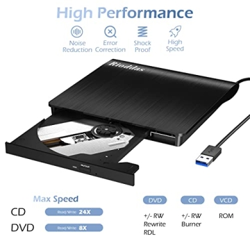 Rioddas Portable External CD/DVD Drive for Laptops