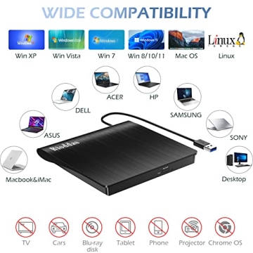 Rioddas Portable External CD/DVD Drive for Laptops