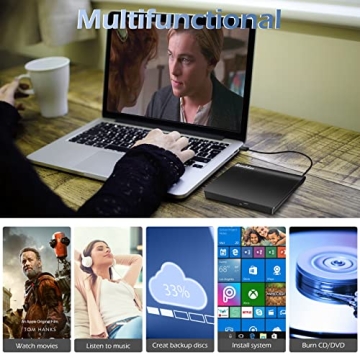 Rioddas Portable External CD/DVD Drive for Laptops