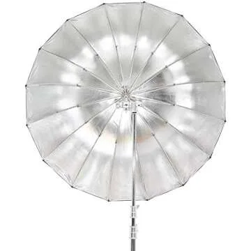 Godox UB-165S 65-Inch Parabolic Reflector Umbrella