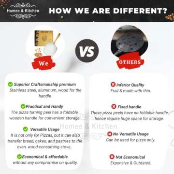 Homee & Kitchen Pizza Peel | Aluminum Pizza Peel | 12 inch Pizza Paddle(12"x 14") | Foldable Wooden Handle | for Family Pizza Oven Baking Pizza | Pizza Spatula