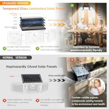 Solar Motion Deck Lights with High Brightness for Outdoors