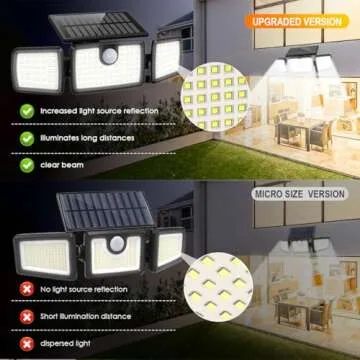 Solar Motion Deck Lights with High Brightness for Outdoors