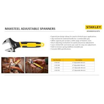 Stanley 0-90-947 Adjustable Wrench for Versatile Repairs